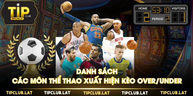 Danh sách các môn thể thao xuất hiện kèo Over/Under